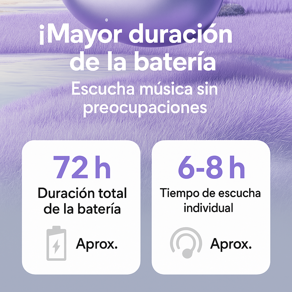 Auriculares inalámbricos - ClipAir